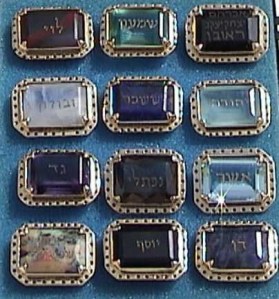 adivinac. en la biblia