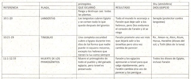 l de e.7 plagas0002
