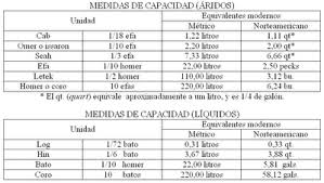 sab.386.efa e hin