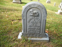 manuel aguas. h c. riley