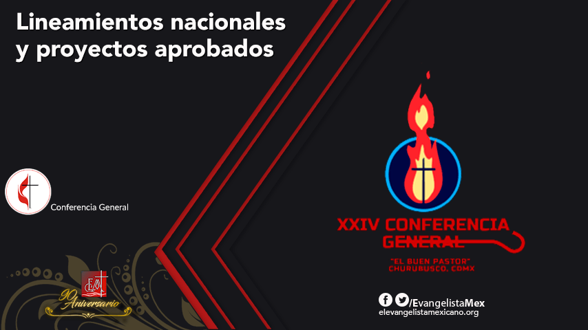 <strong>Lineamientos nacionales y proyectos aprobados</strong>